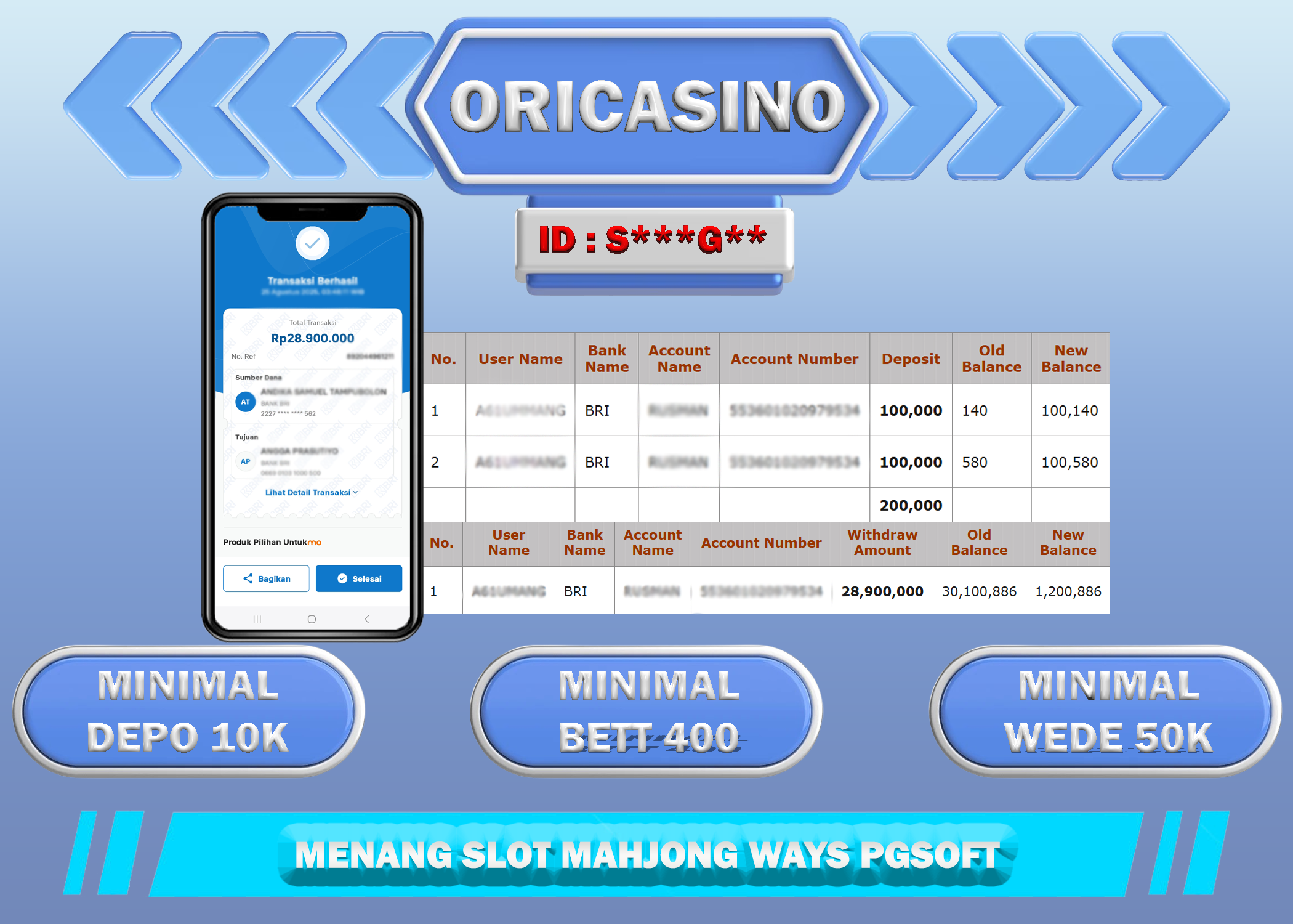 BUKTI KEMENANGAN MAHJONG WAYS PGSOFT
